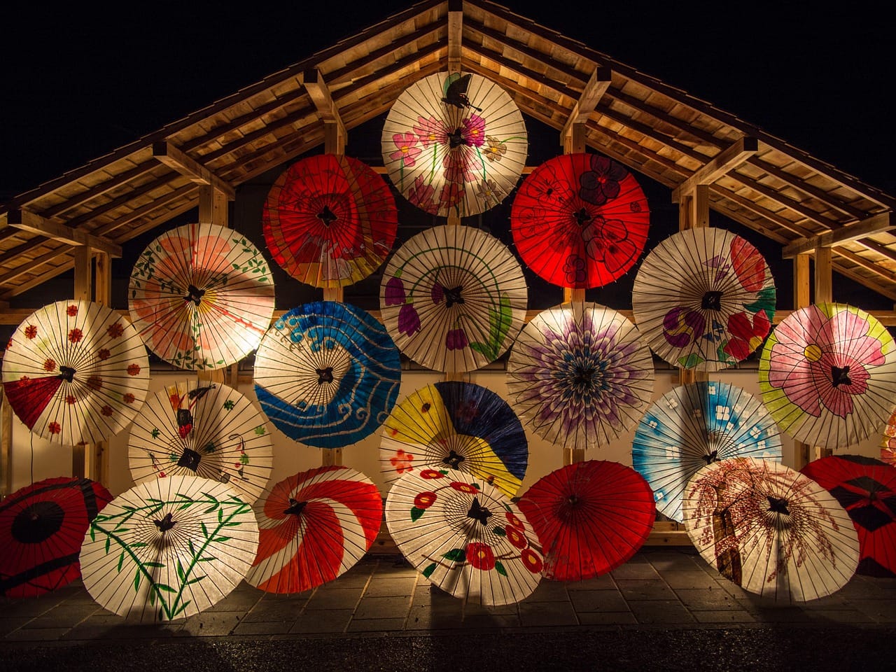 Unpack Heritage: Experiential Cultural Tours Redefine Travel